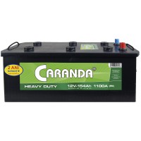 Baterie Auto Caranda Heavy Duty 154 Ah (1CHD01541100)
